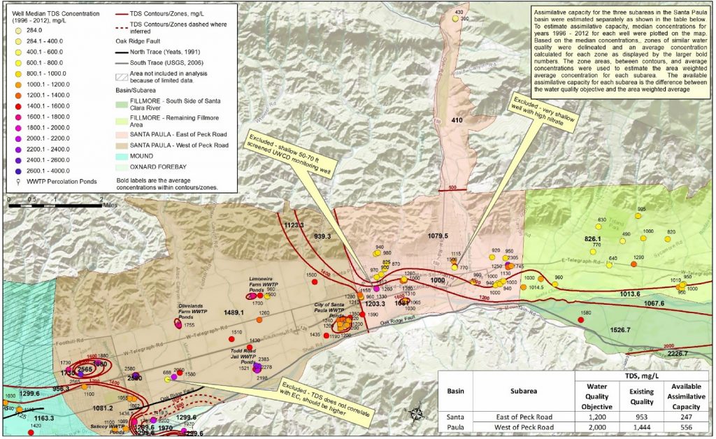 Map displaying network of existing wells to characterize salt and nutrient concentrations and targeted monitoring for constituents in Ventura County